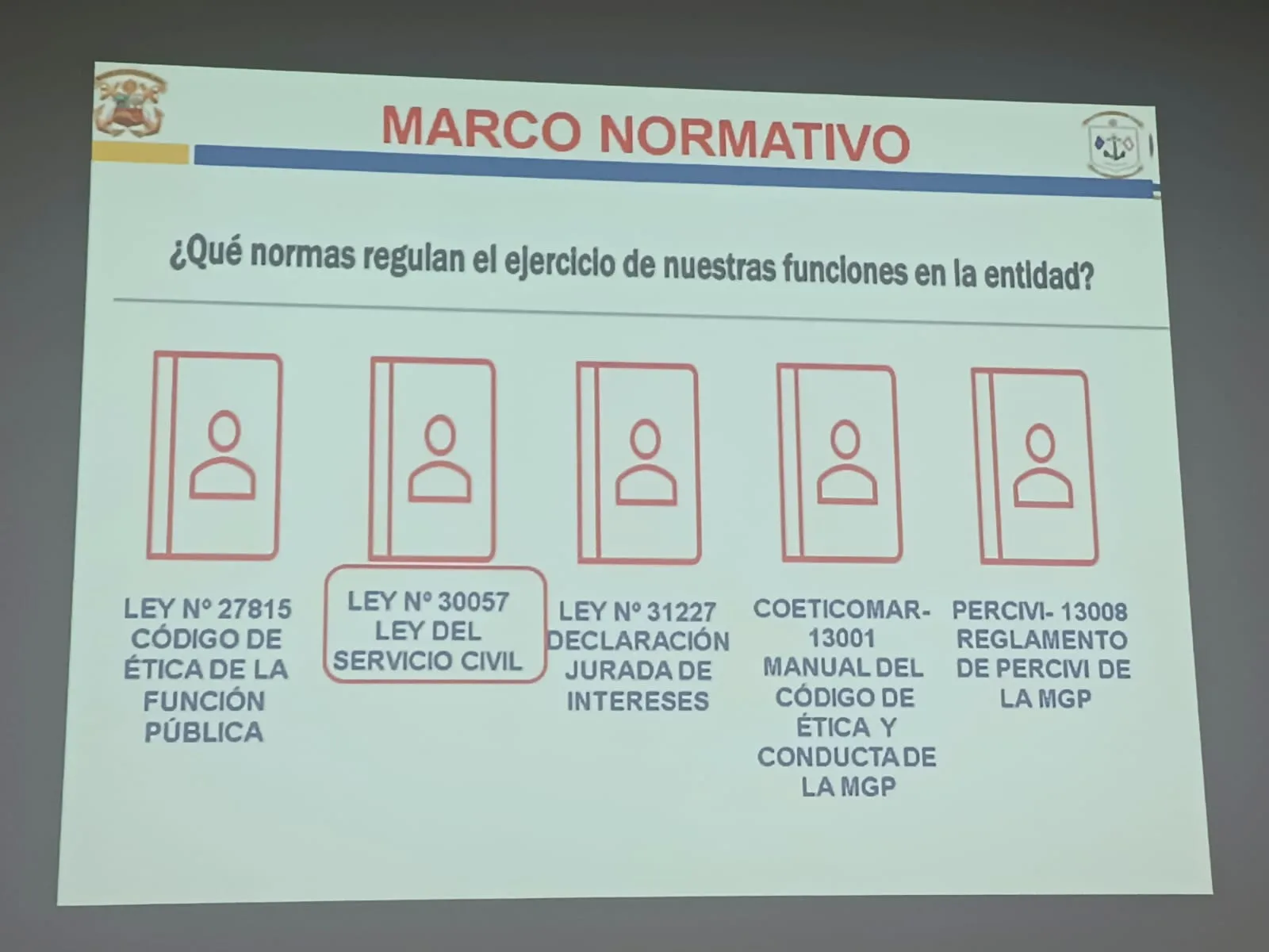 Marco normativo